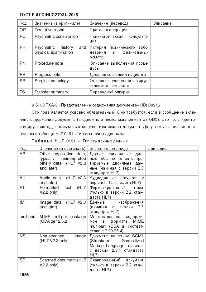 ГОСТ Р ИСО/HL 7 27931-2015, страница 1663